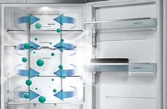格兰尼亚 gorenje冰箱特点 multiflow 360系统