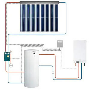 菲斯曼分体式太阳能热水系统