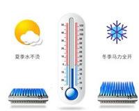 wolf传统壁挂炉 分段燃烧技术