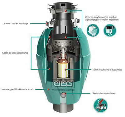 Elleci 750 TDM00750厨余处理器 运行噪音比其他品牌低40%