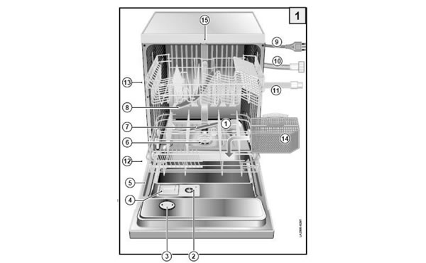 ELBA嵌入式洗碗机IDW 128产品介绍