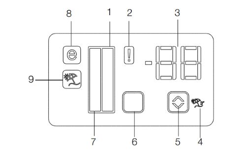 德国GRUNDIG对开门冰箱GSBS11121冷藏室指示灯面板 图标解析